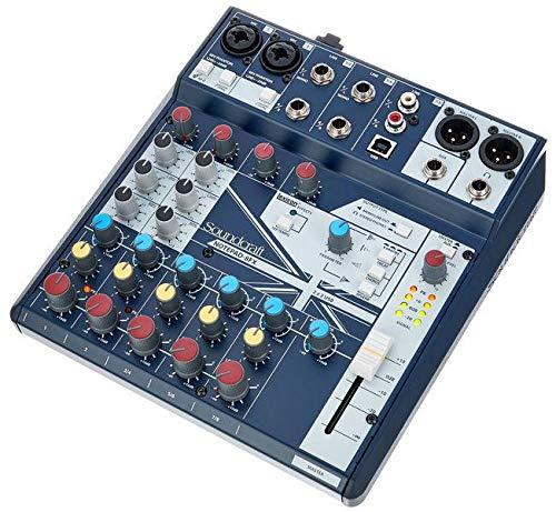 Focus on Small-Format Mixing Consoles Market Changing the Way