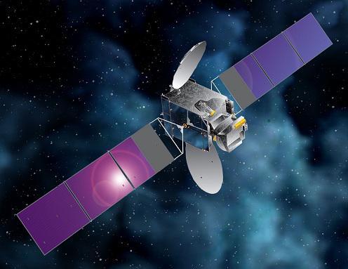 Satellite Transponders Leasing Market Size, Share,