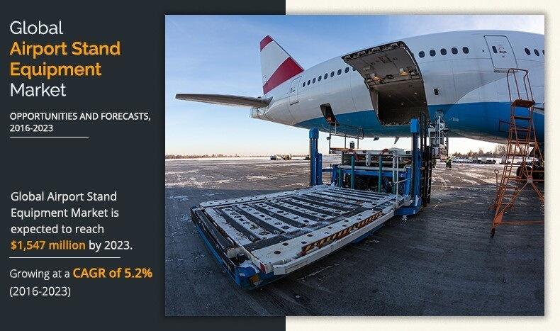 Airport stands equipment Market