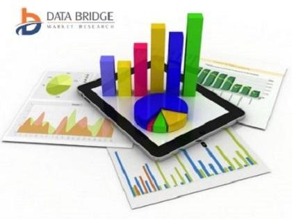 Workspace Stress Management Market Share, Size, Trend Analysis, Growth Status, Revenue Expectation to 2027
