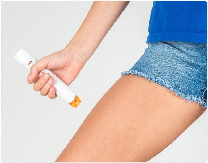 Global Auto injectors Market 2019, Global Auto injectors Market Growth, Global Auto injectors Market Trends and Analysis,