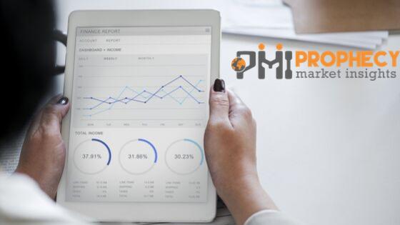 Farm Management Systems Market || Statistics and Research Analysis Released in Latest Report