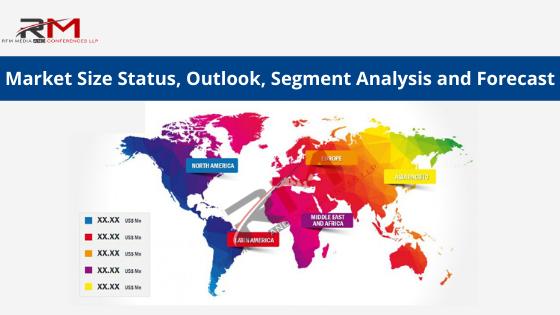 Travel Retail Market 2020 Surprising Growth