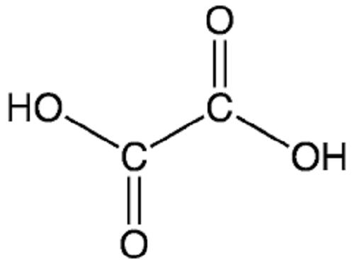 Global Succinic Acid Market 2019, Global Succinic Acid Market Growth, Global Succinic Acid Market , Succinic Acid Market ,