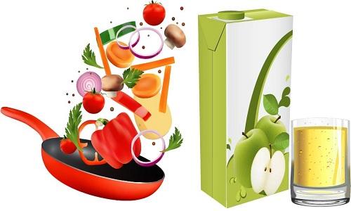 Food Safety Testing Market