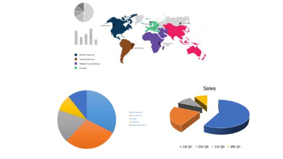 Sauces, Dressings and Condiments Market Big Growth| Conagra