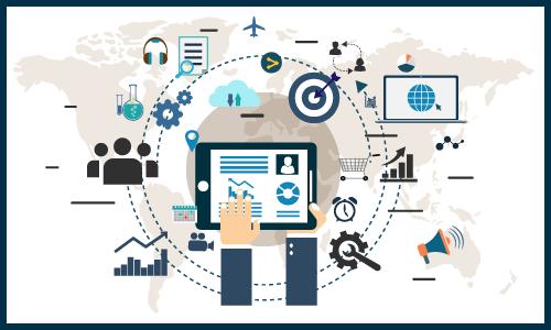 Receiving and Tracking Software Market Is Estimated To Witness