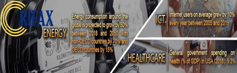 Trauma Fixation Devices Market Types Analysis, By Size,