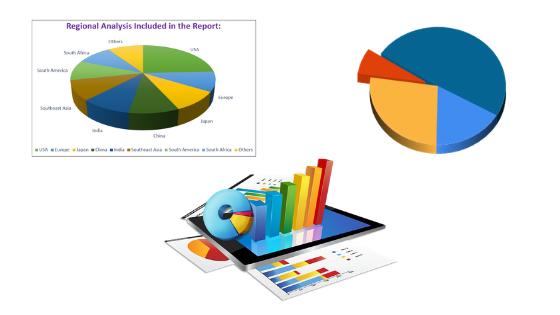 Kaempferol Market Latest Study Explores Gigantic Growth|