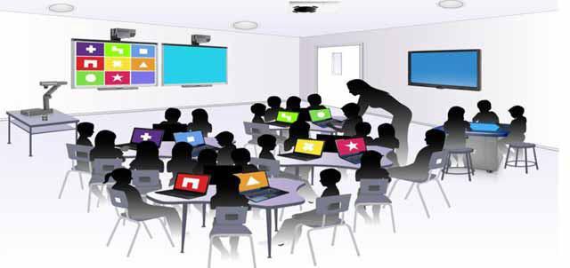 Virtual Classrooms : Future of learning