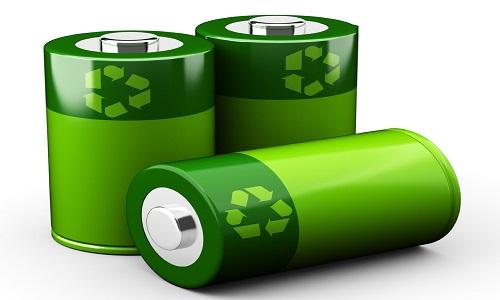 Li-ion Battery Ternary Precursor Market Trending Demand 2020 |