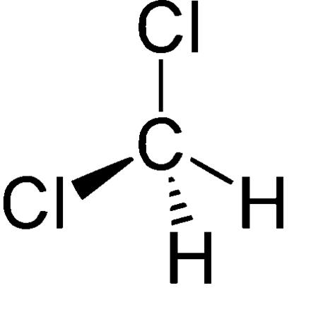 Global Dichloromethane Market Huge Growth Opportunity between