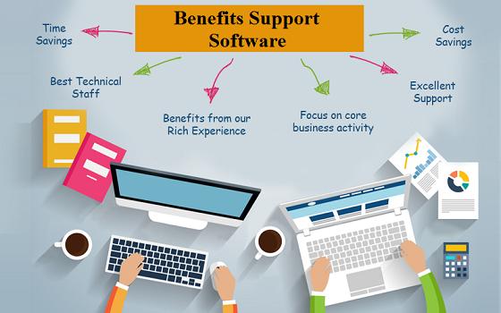 Benefits Support Software Market