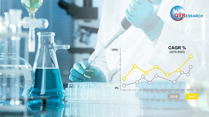 Isooctene Market Report Size, Players Analysis and Forecast