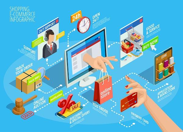 Self-service Ticket Machines Machine Market, Self-service Ticket Machines Machine Market Size, Self-service Ticket Machines Machin