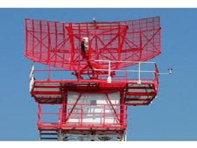 Airport Surveillance Radar Market