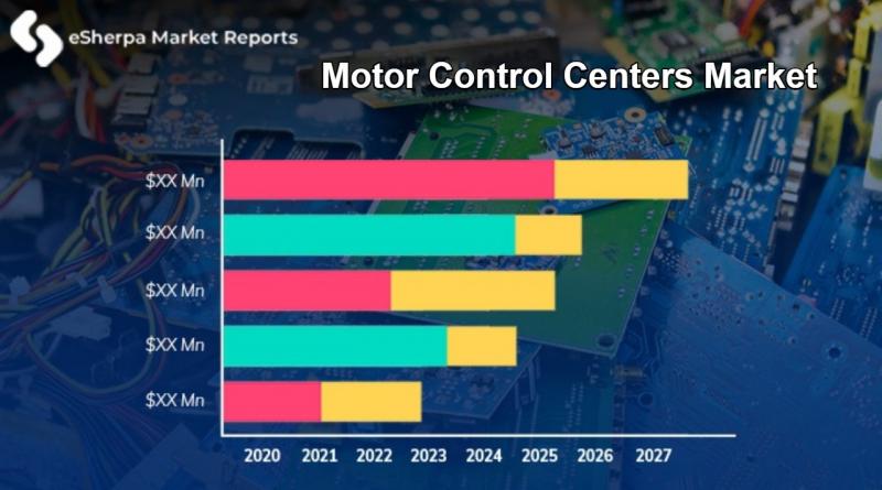 Motor Control Centers Market