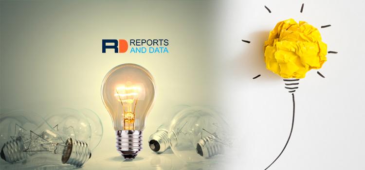 Lithium Ion Battery Market Size - USD 36.20 billion in 2018, Market Growth - CAGR of 13.4%, Market Trends