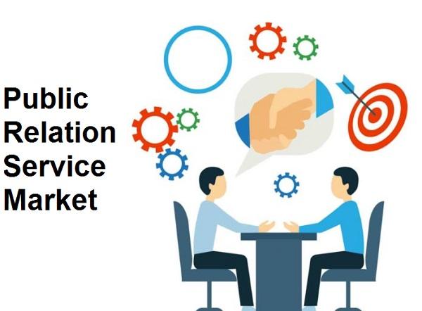 Public Relation Service Market 2020-2026 | Edelman, Weber