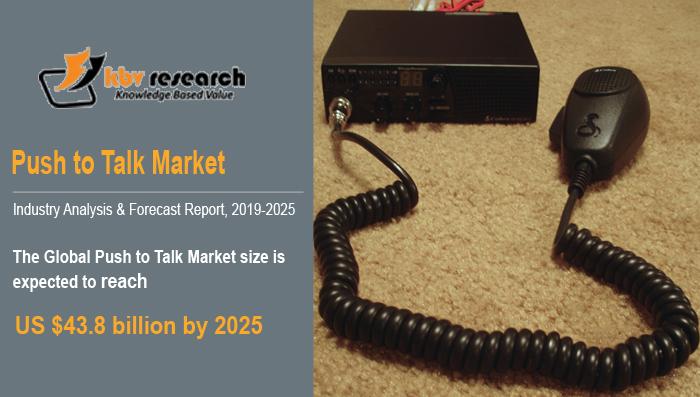 Push to Talk Market to reach a market size of $43.8 billion by 2025- KBV Research