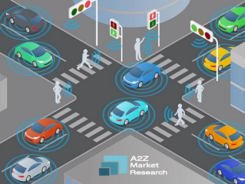 Know about Traffic Management Market 2020-2026 with Trends,