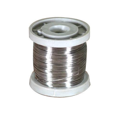 Global Nichrome Alloy Market Huge Growth Opportunity between