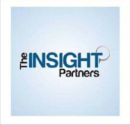 Global Mobile VAS Market Is Expected To Grow With Booming Key