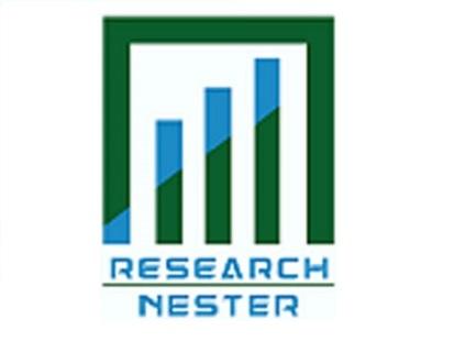 Industrial Salt Market: Renewable Resource, Market Research,