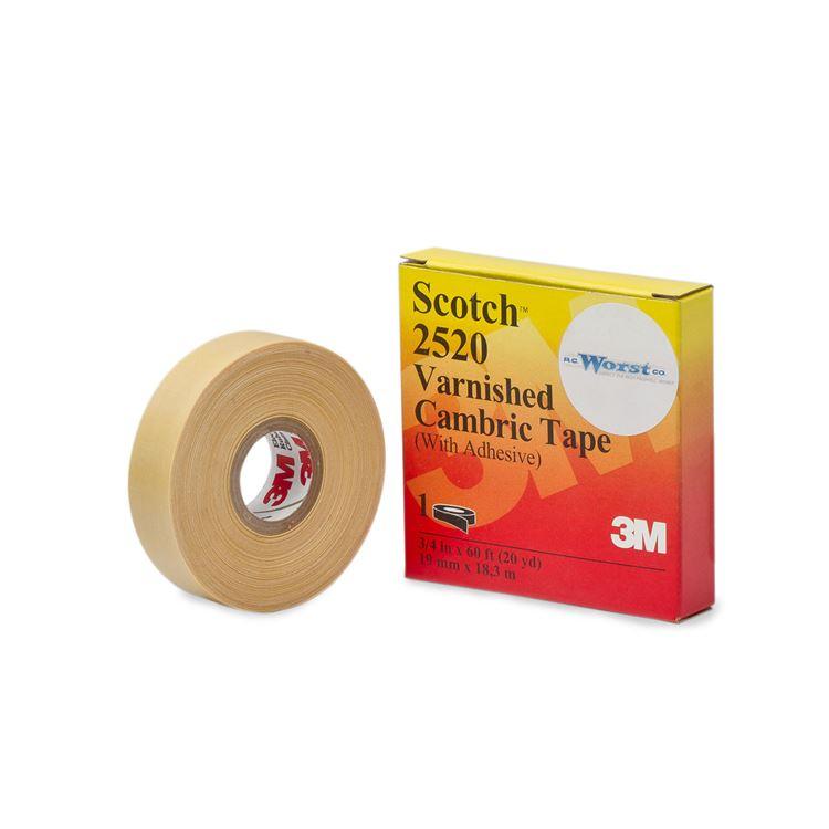 Global Varnished Cambric Tape Market Huge Growth Opportunity