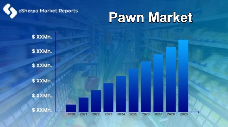 Pawn Market 2020 Industry Size And Share Evolution To 2026