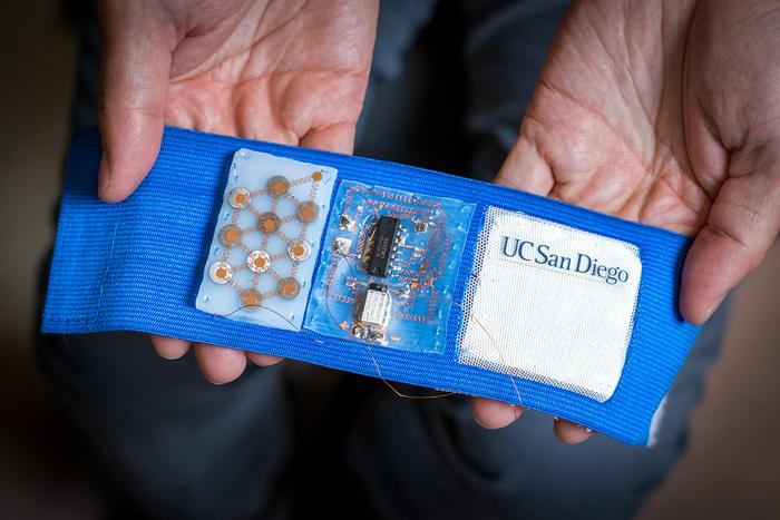 Wearable Patch Market Insights 2020 | Medtronic Plc, Hill-Rom Holdings, Inc. (Welch Allyn), iRhythm Technologies, Inc., AliveCor,