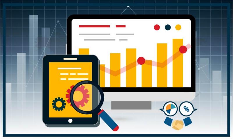 What's driving the Animal Healthcare Market Size? Medtronic, B.