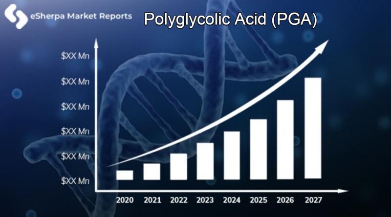 Polyglycolic Acid (PGA)