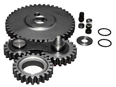 Timing Gears Market