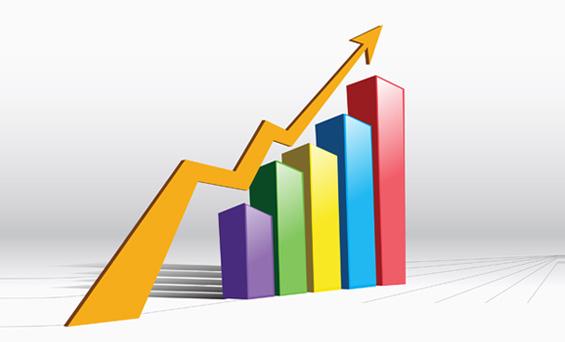 Dairy Testing Market