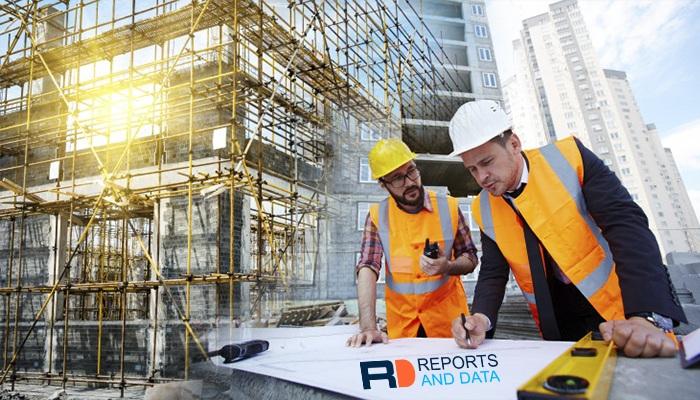 Concrete Surface Retarders Market Size - USD 73.6 Million in 2018, Growth - CAGR of 3.7%, Growth Trends