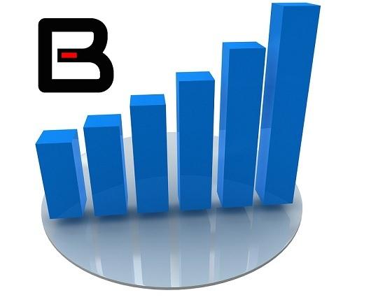 Vacuum Valves Market Size Analysis 2020 | Key Players - CKD ,