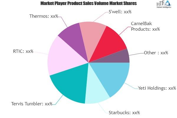 Tumbler Holdings Inc