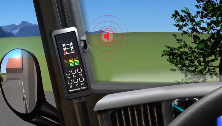 Commercial Vehicle Blind Spot Detection System Market Market