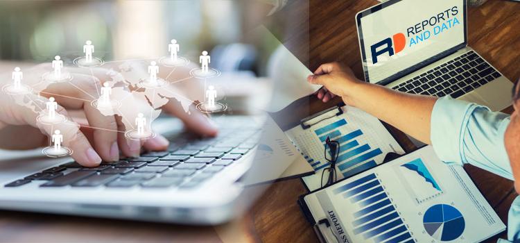 Anesthesia Monitoring Devices Market Size - USD 1.17 billion in 2018, Market Growth - CAGR of 10.0%,