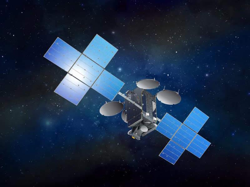 Projection 2025 Optical Satellite Communication Market