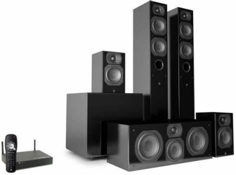 Wireless Home Speakers Market Economic Forecasting By 2026 | Top Companies Bose, Harman, Martin Logan, McIntosh, SVS, Sonos