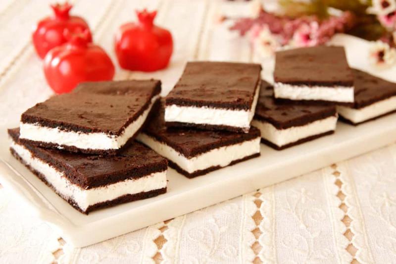 Milk Slice Market Augmented Expansion to be registered by to 2024