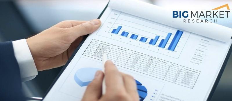 Global Inspection, Maintenance and Repair (IMR) Vessel Operation Market