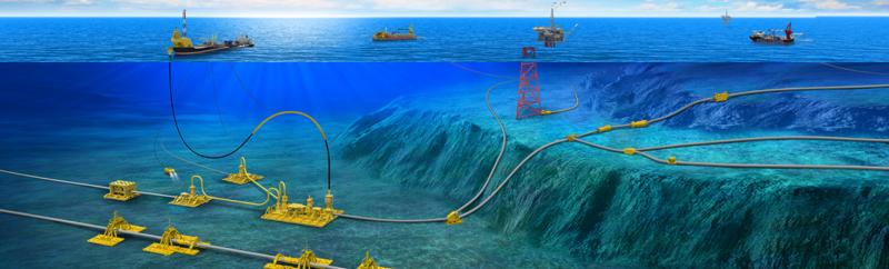 Subsea Smart Solutions.