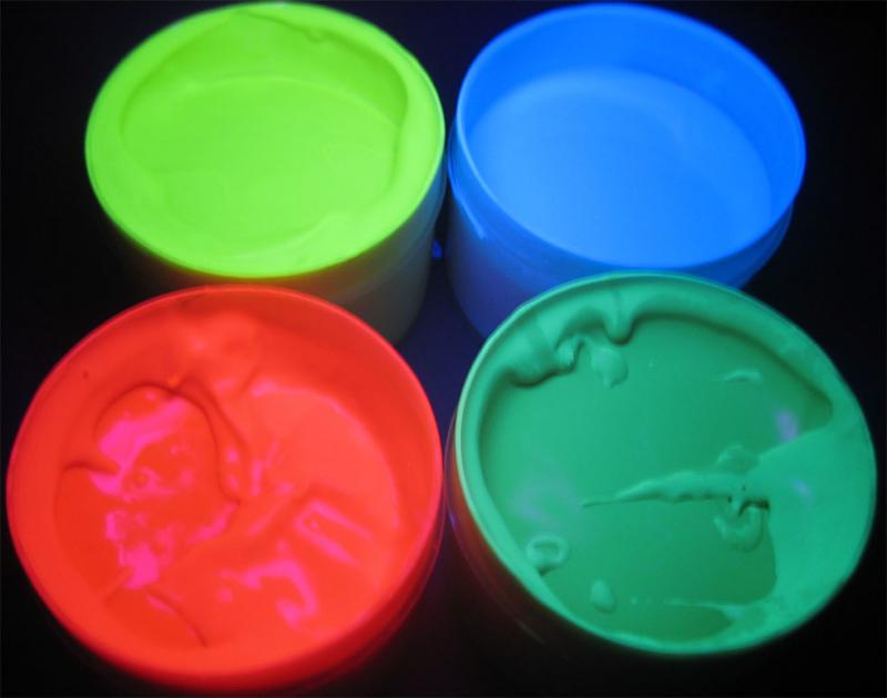 UV Fluorescent Inks Market Growing Trends And Comprehensive