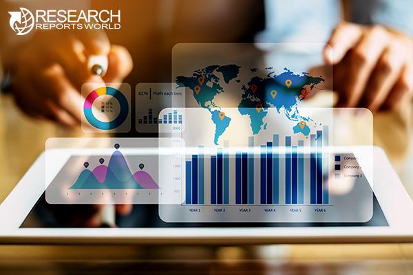 Immunodiagnostic System market