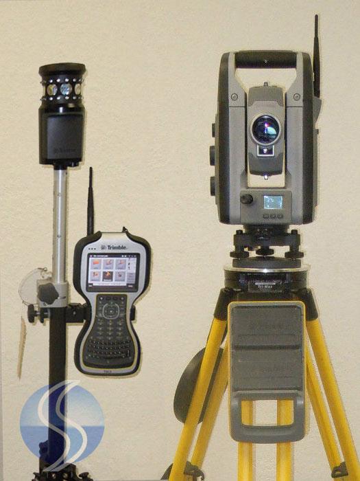 Robotic Total Station Market