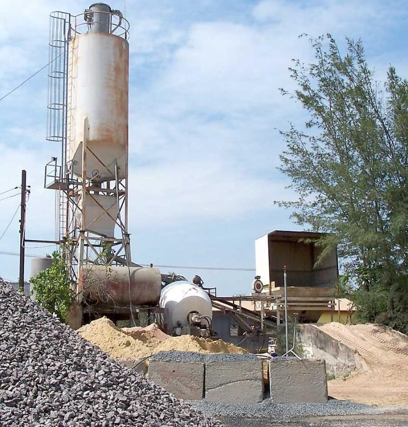 Concrete Admixture Market