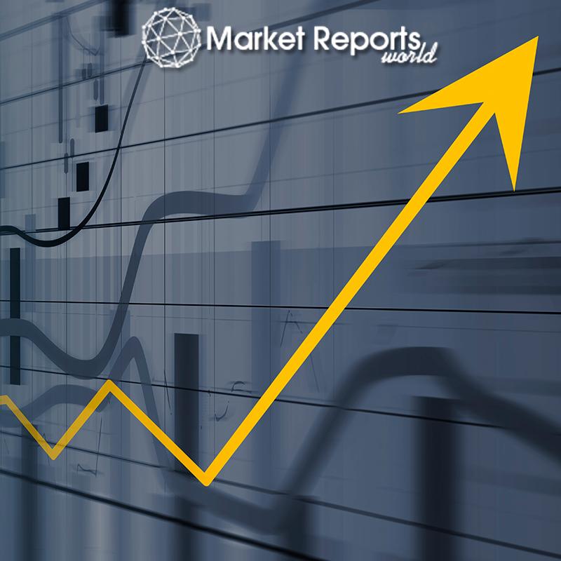 What's driving the Credit Repair Services Market Growth Rate